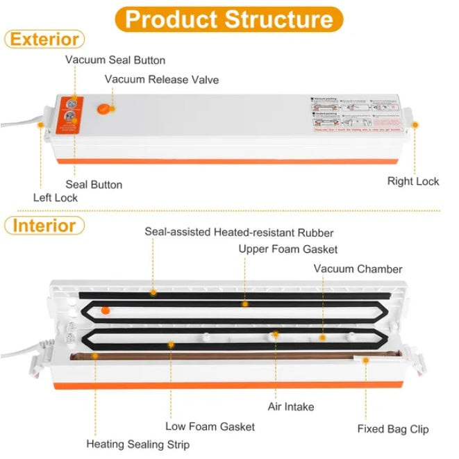 Dry And Wet Electric Vacuum Sealer Machine Household Automatic Food Vacuum Sealer Quick Sealing System Machine